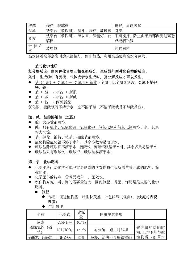 九年级盐和化肥知识点总结.docx第2页