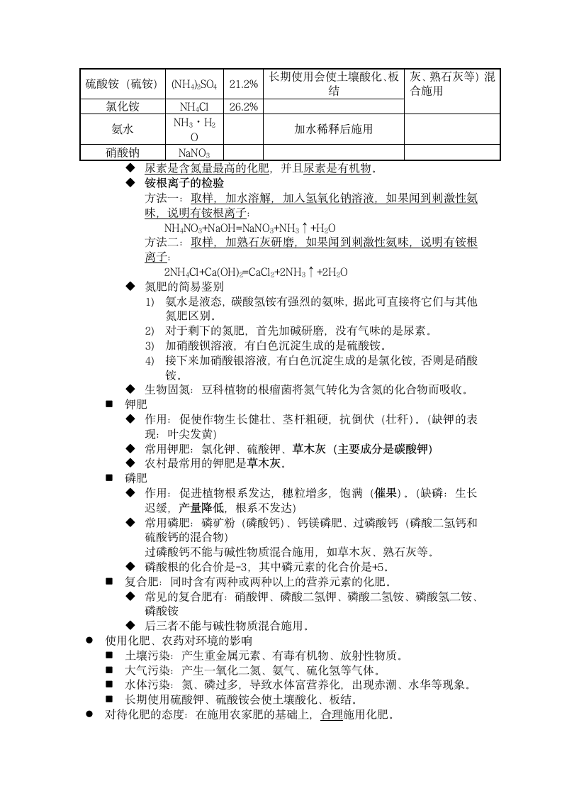 九年级盐和化肥知识点总结.docx第3页