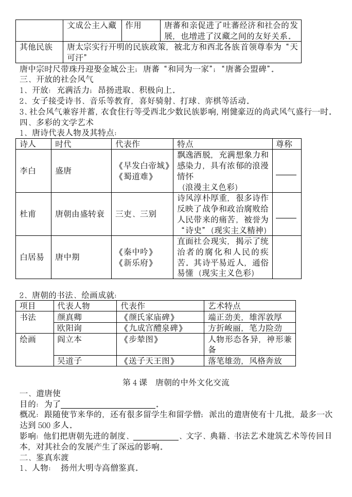 七年级下册历史知识点归纳.docx第4页