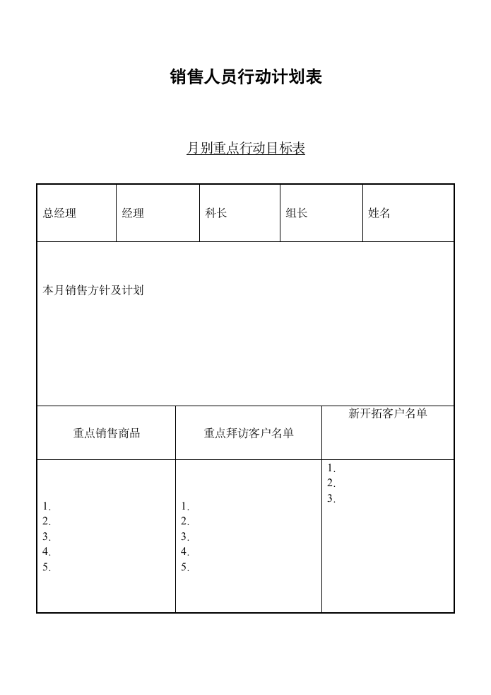 销售人员行动计划表.doc第1页