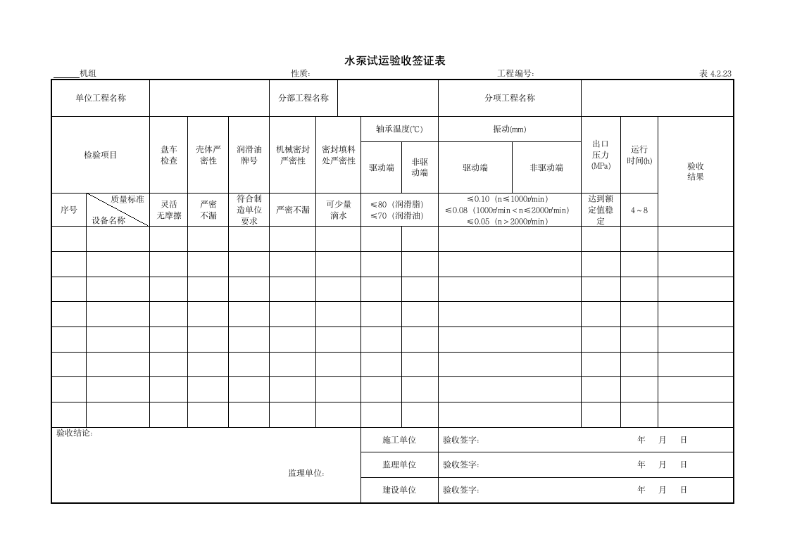 某工程水泵试运验收签证表.doc