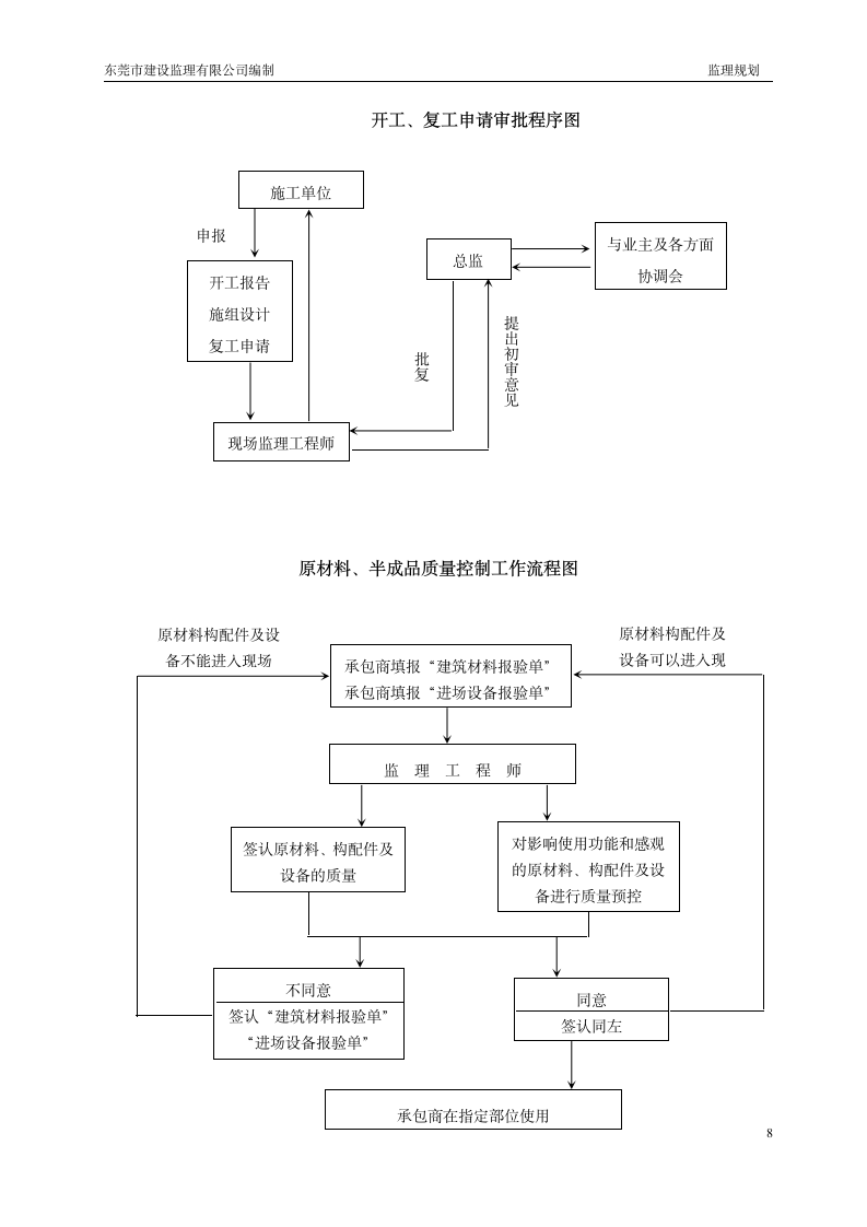 绿道网景观及绿化工程监理规划.doc第8页