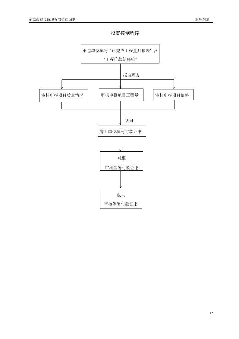 绿道网景观及绿化工程监理规划.doc第12页