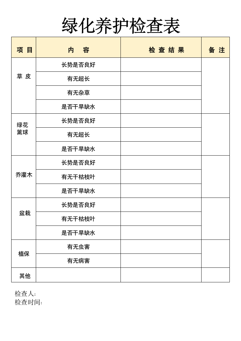 绿化养护检查表.docx第1页