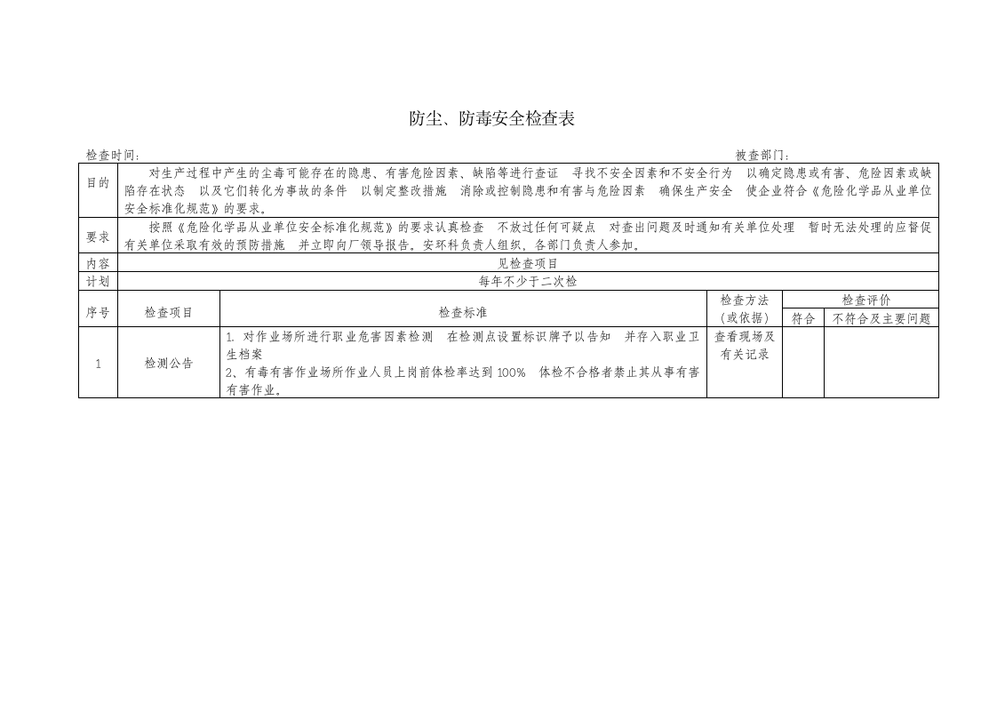 防尘防毒安全检查表.docx第2页