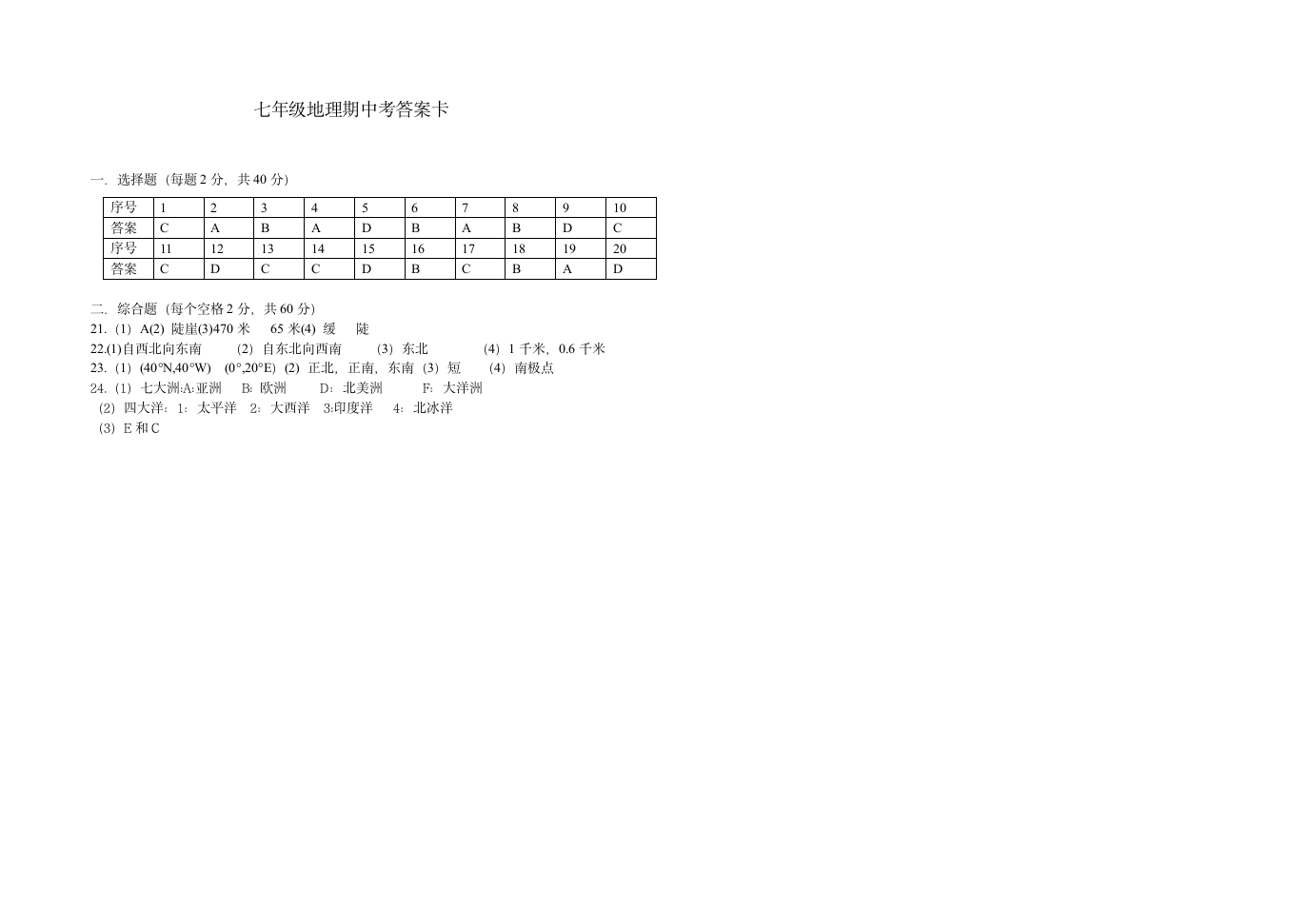 七年级地理期中考试卷.doc第3页