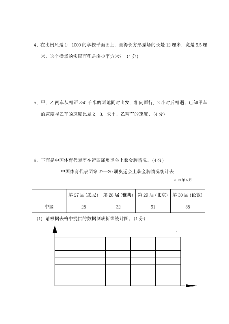 小学六年级数学毕业考试卷及答案.docx第6页