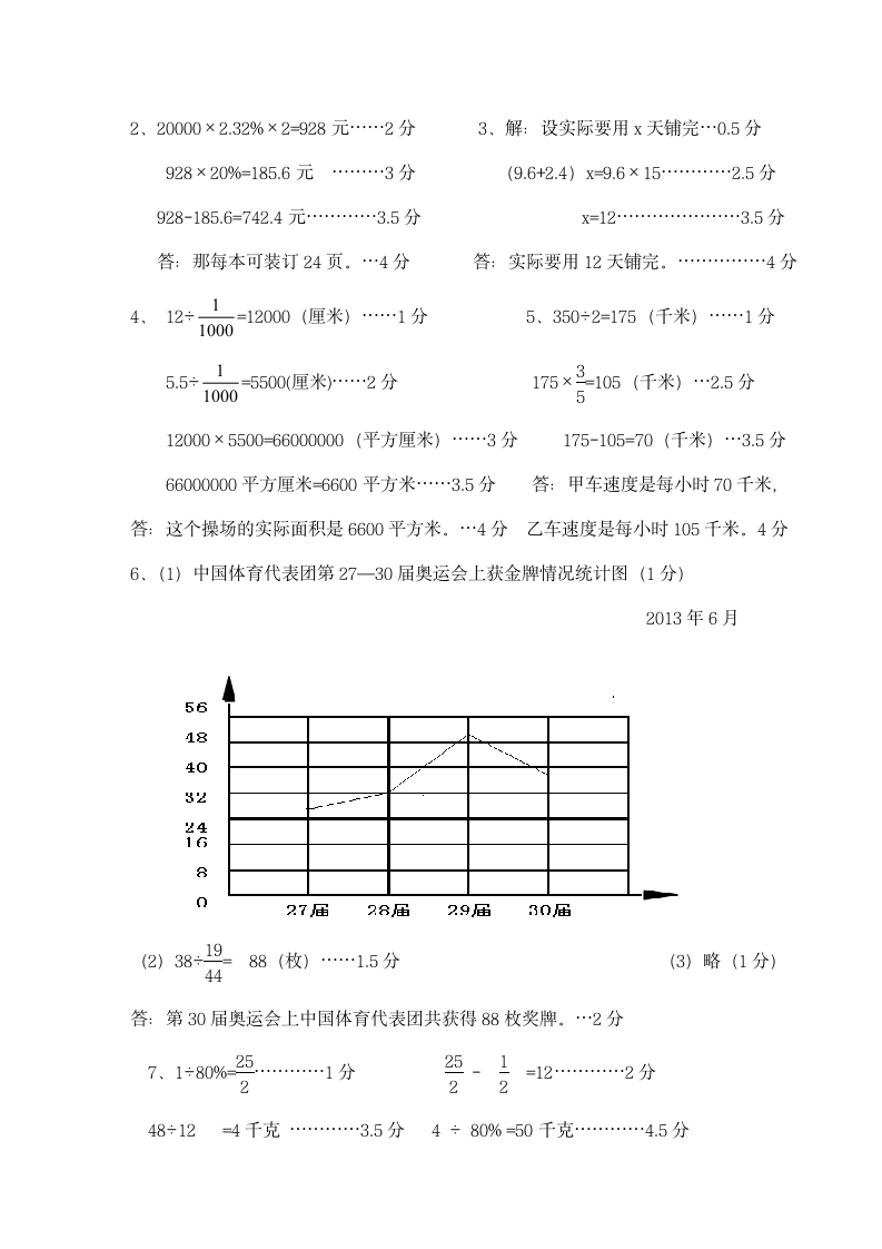 小学六年级数学毕业考试卷及答案.docx第10页