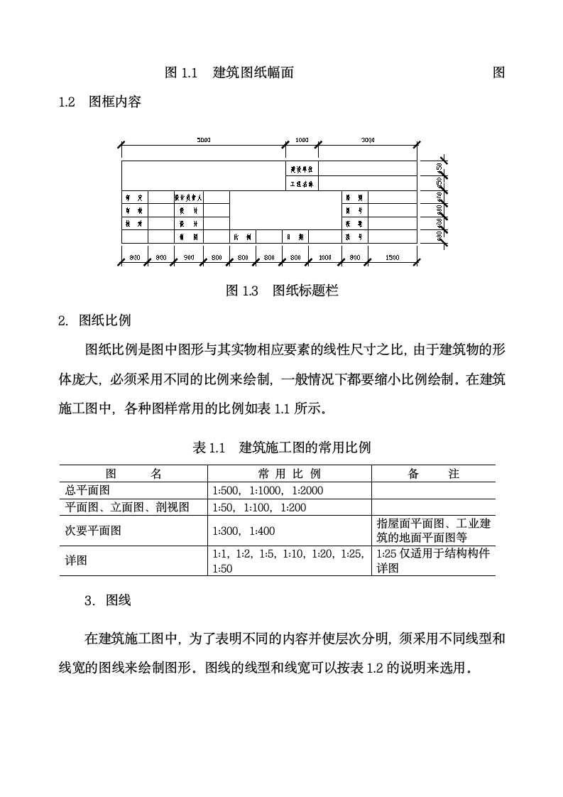 CAD建筑制图及其模板.doc第4页