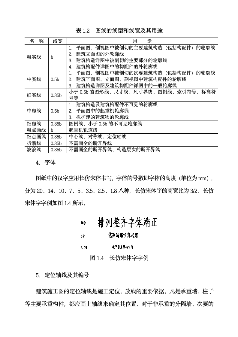 CAD建筑制图及其模板.doc第5页