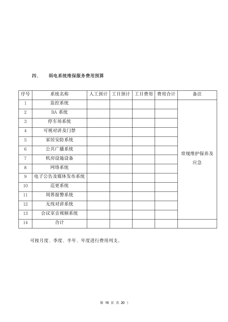 小区弱电系统维保方案范本.docx第20页