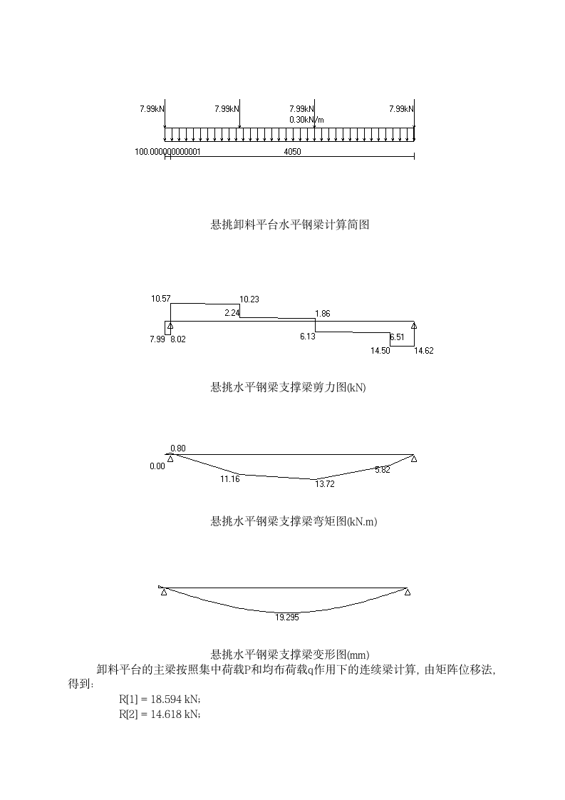 工具式卸料平台.doc第5页