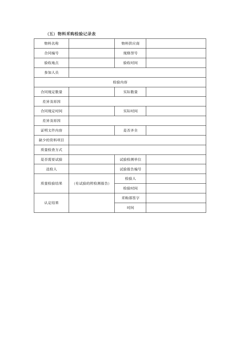 物资采购管理工具表单.docx第3页