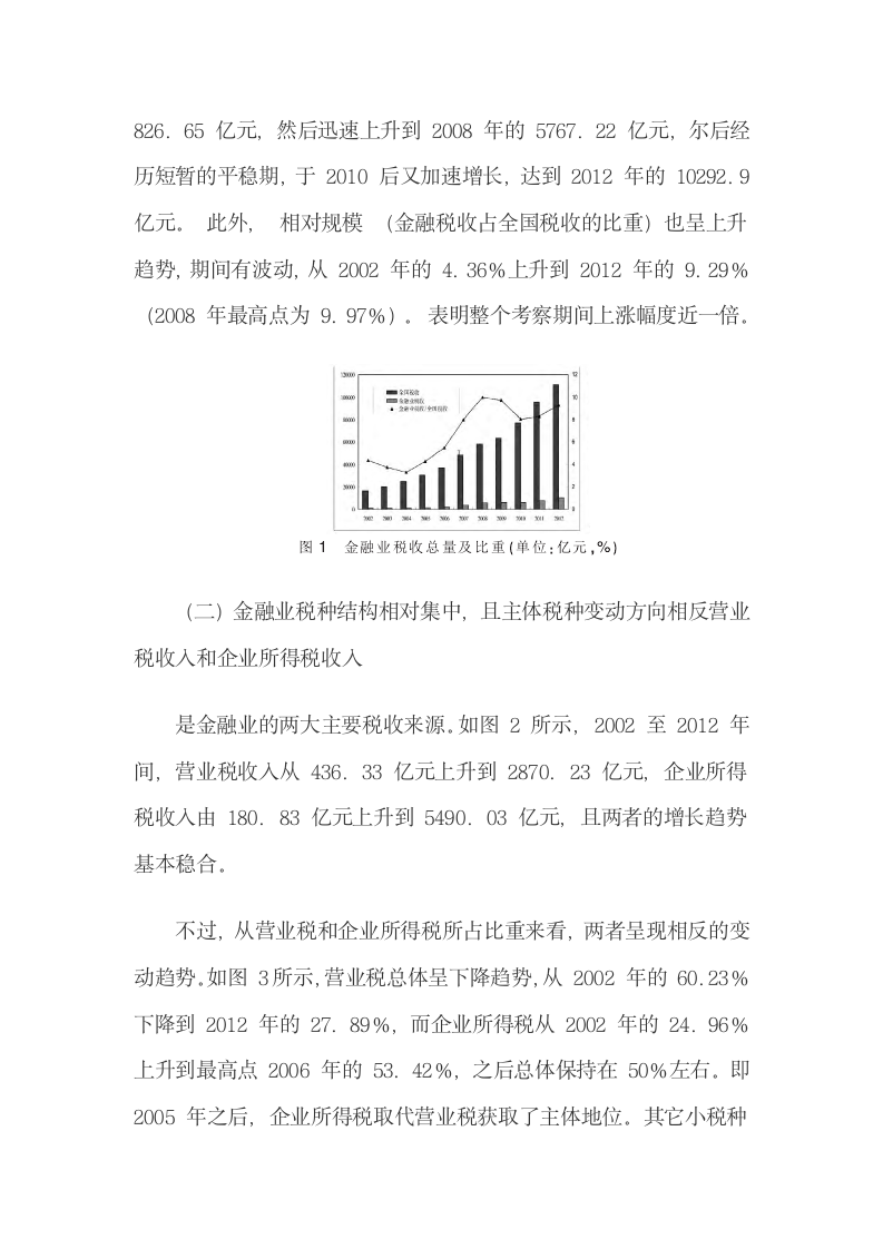 中国金融业税收负担变化测算、不利影响及改革建议.docx第3页