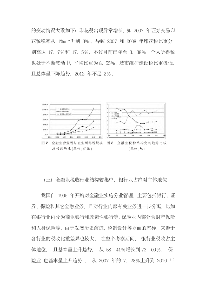 中国金融业税收负担变化测算、不利影响及改革建议.docx第4页