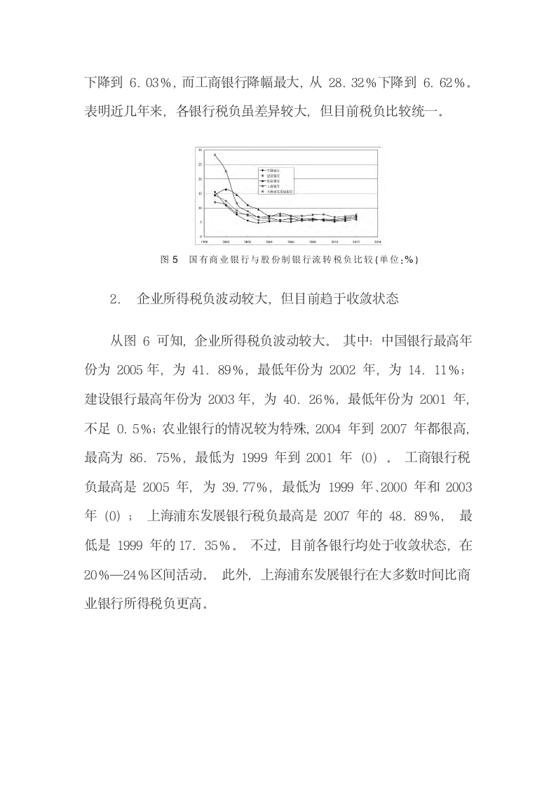 中国金融业税收负担变化测算、不利影响及改革建议.docx第7页