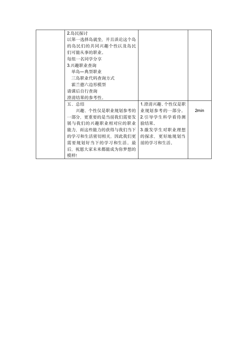 通用版高二心理健康 职业规划 教案.doc第3页