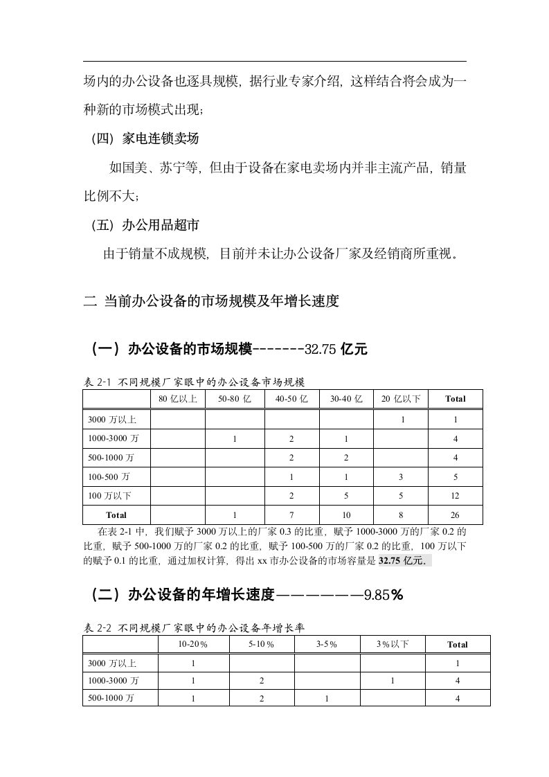 2005年xx市办公设备市场调查报告.doc第4页