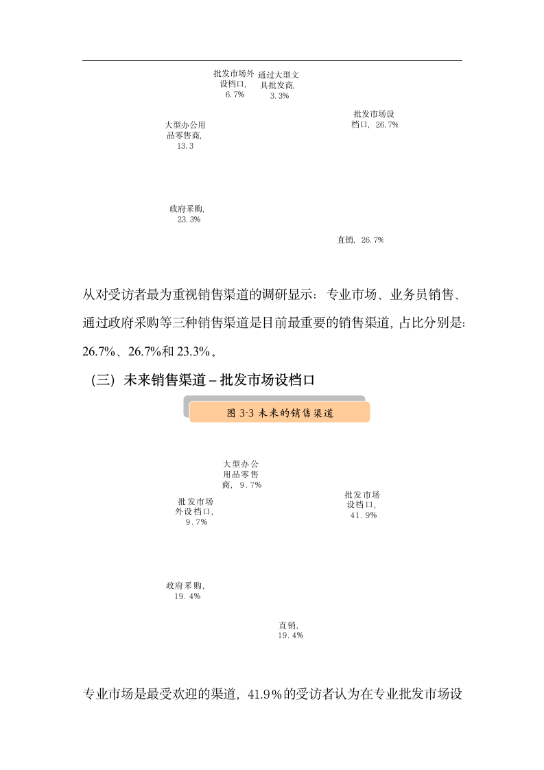 2005年xx市办公设备市场调查报告.doc第6页