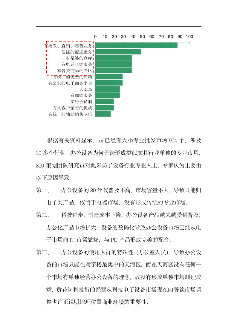 2005年xx市办公设备市场调查报告.doc第10页