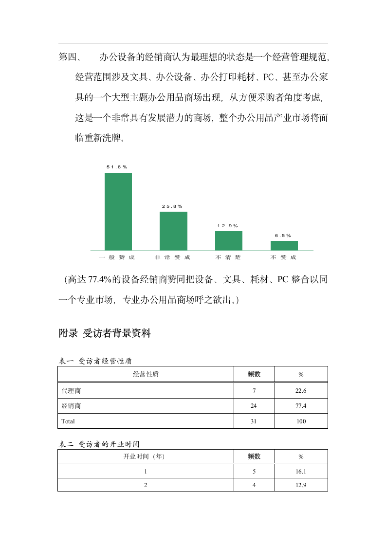 2005年xx市办公设备市场调查报告.doc第11页