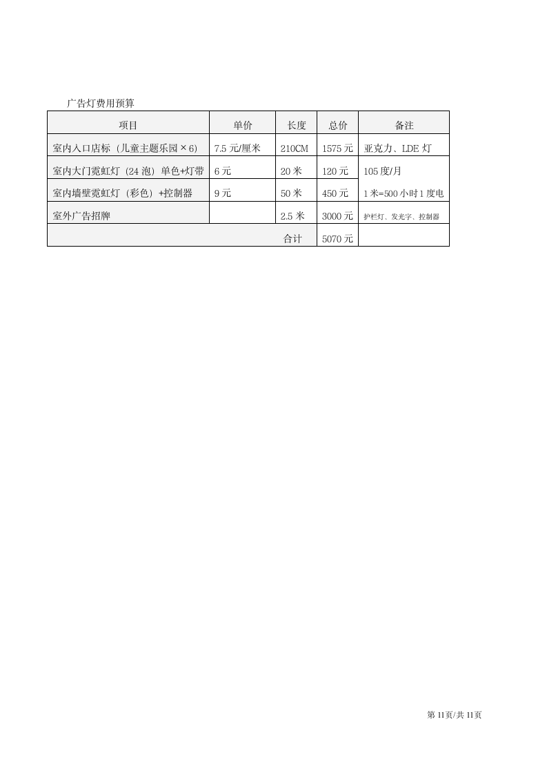 儿童娱乐项目主题游乐园大学生创业计划书.docx第11页