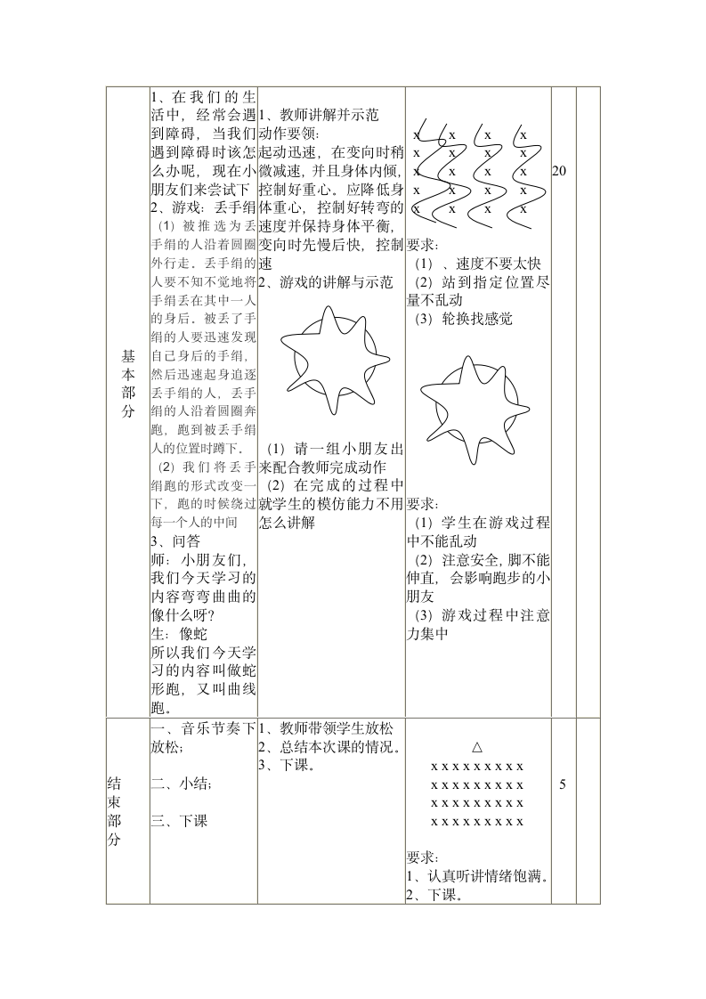 二年级体育蛇形跑 教案 全国通用.doc第3页