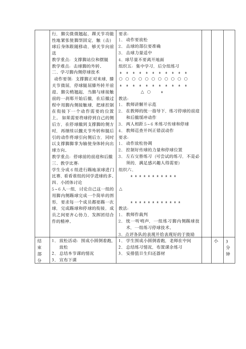 足球实践课教学大比武教案.doc第2页