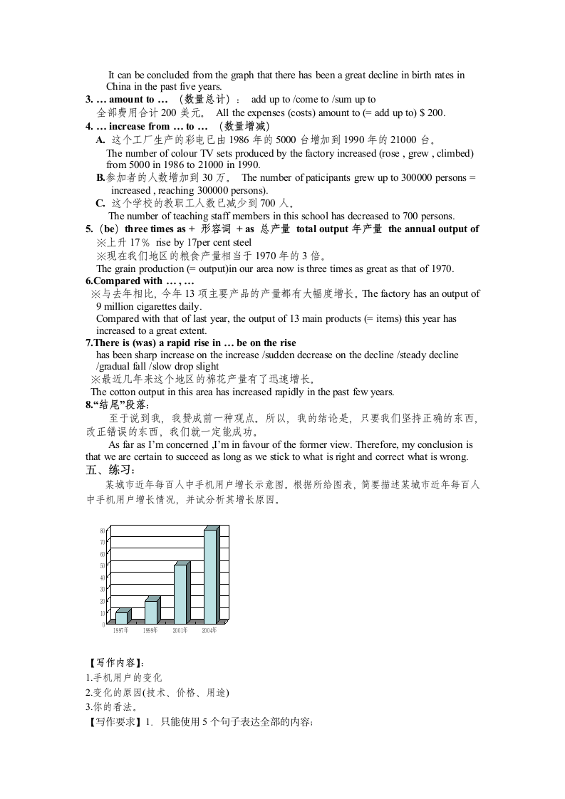 图表作文写作指导.doc第2页