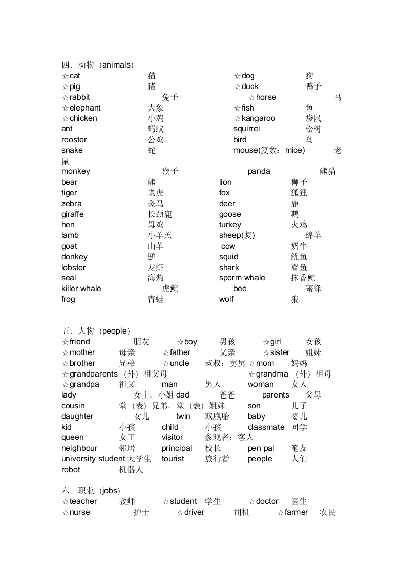 人教版(PEP)小升初单词分类精心汇总.doc第2页