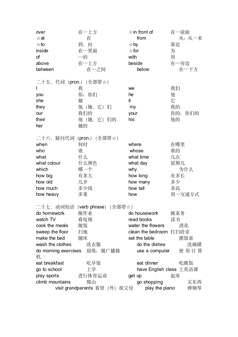 人教版(PEP)小升初单词分类精心汇总.doc第9页