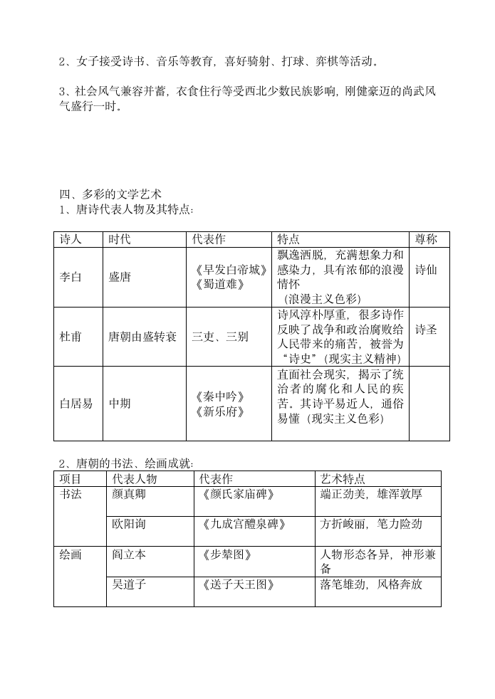 人教新版七年级历史知识点归纳.docx第6页