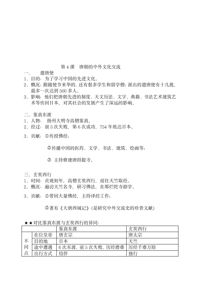 人教新版七年级历史知识点归纳.docx第7页