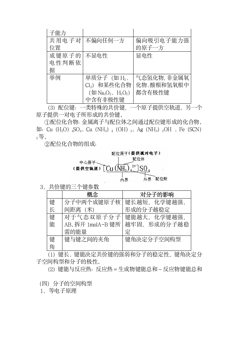 高中化学选修知识点总结.docx第7页