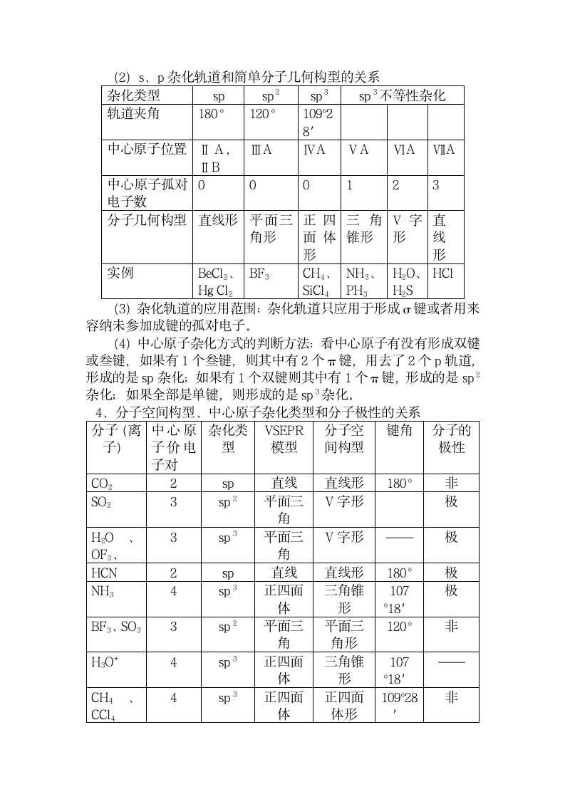 高中化学选修知识点总结.docx第9页