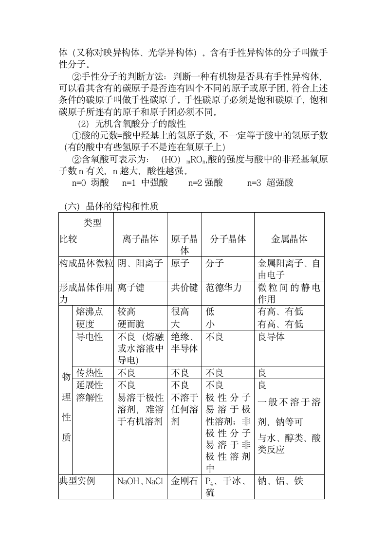 高中化学选修知识点总结.docx第12页