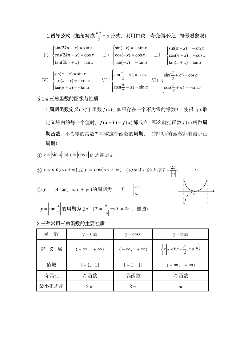 高一三角函数知识点梳理总结.docx第3页