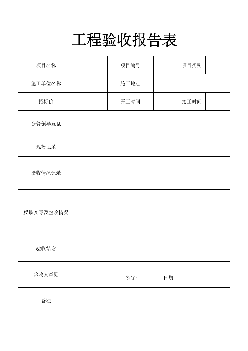 工程验收报告表.docx