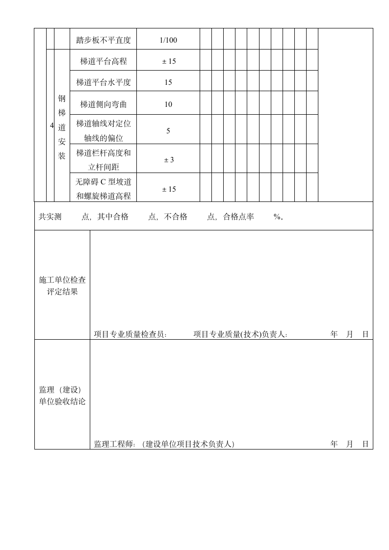 梯道检验批质量验收记录.doc第2页