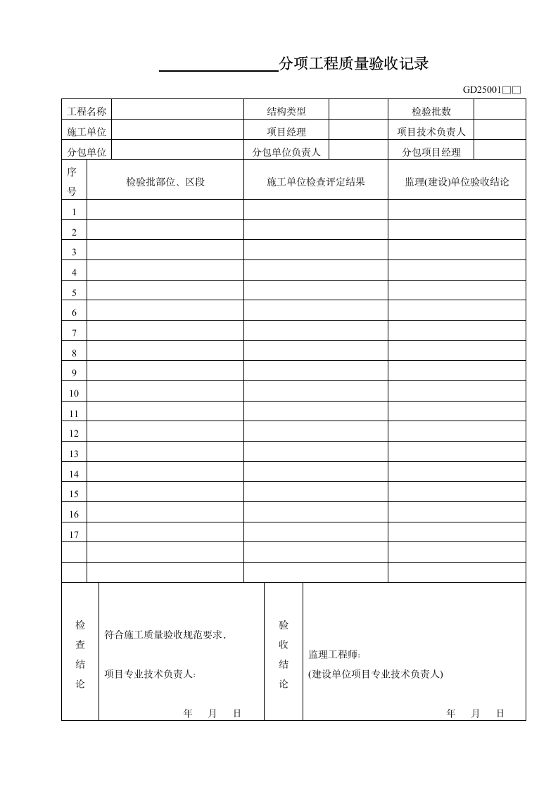 分项工程质量验收记录.doc第1页