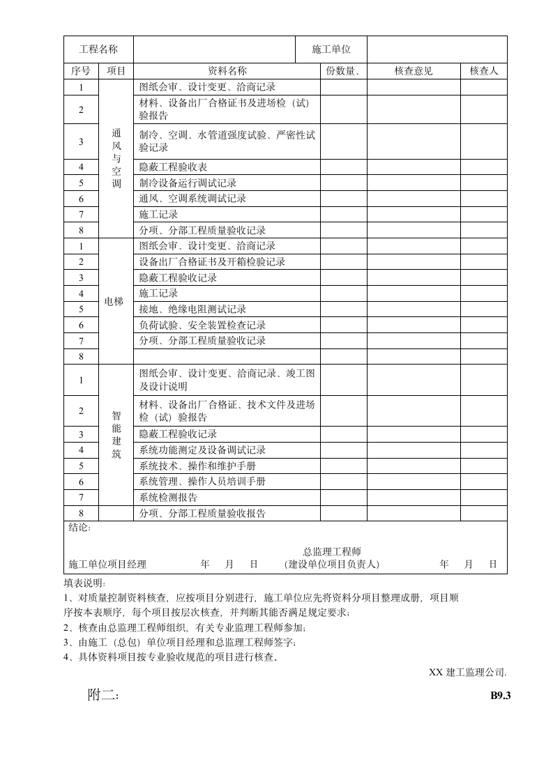 竣工预验收质量评估报告.doc第4页