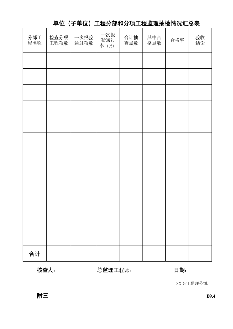 竣工预验收质量评估报告.doc第5页