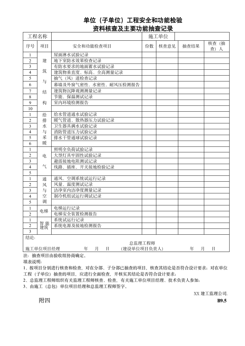 竣工预验收质量评估报告.doc第6页