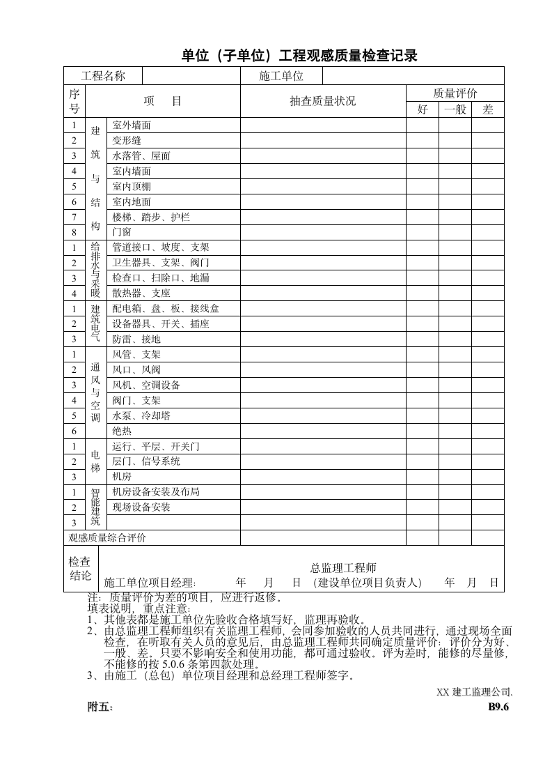 竣工预验收质量评估报告.doc第7页