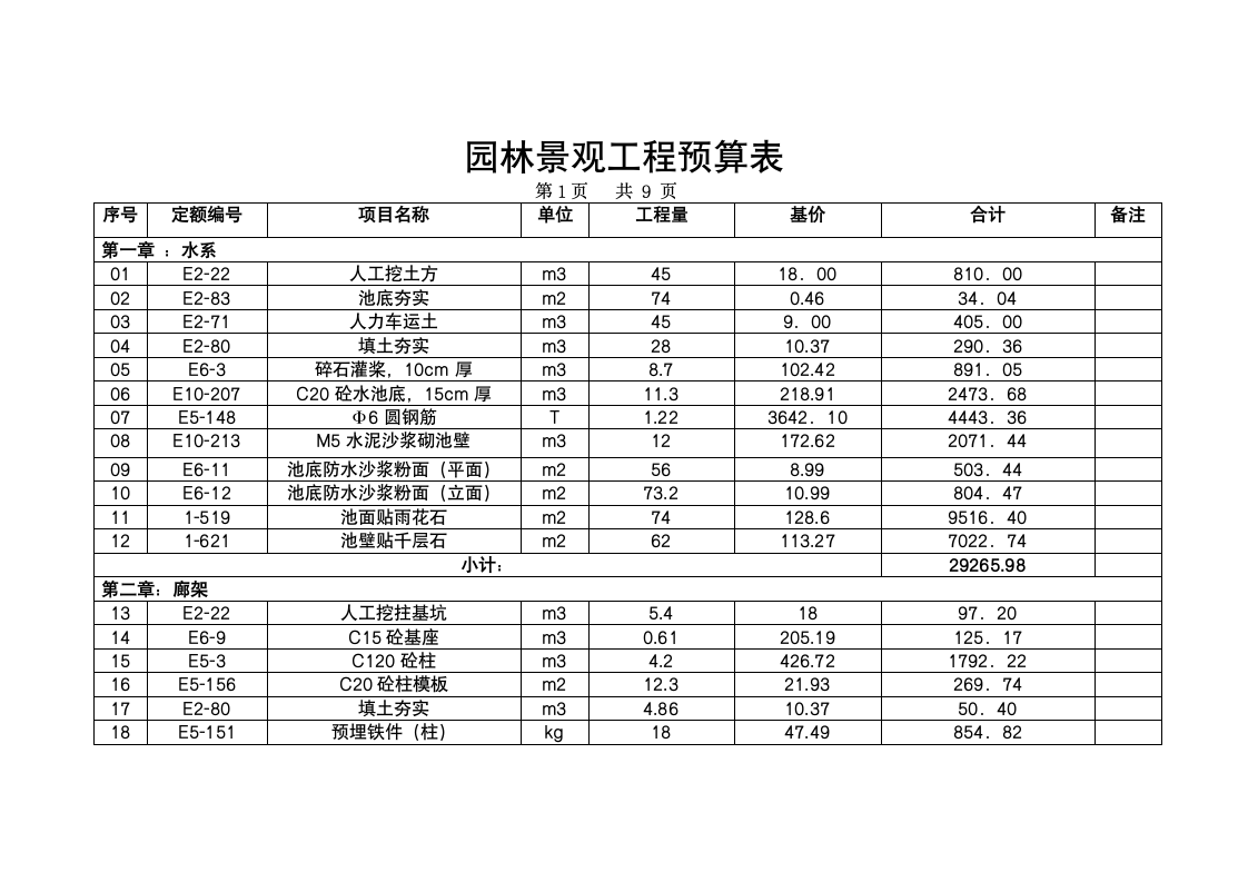 园林景观工程预算表.doc