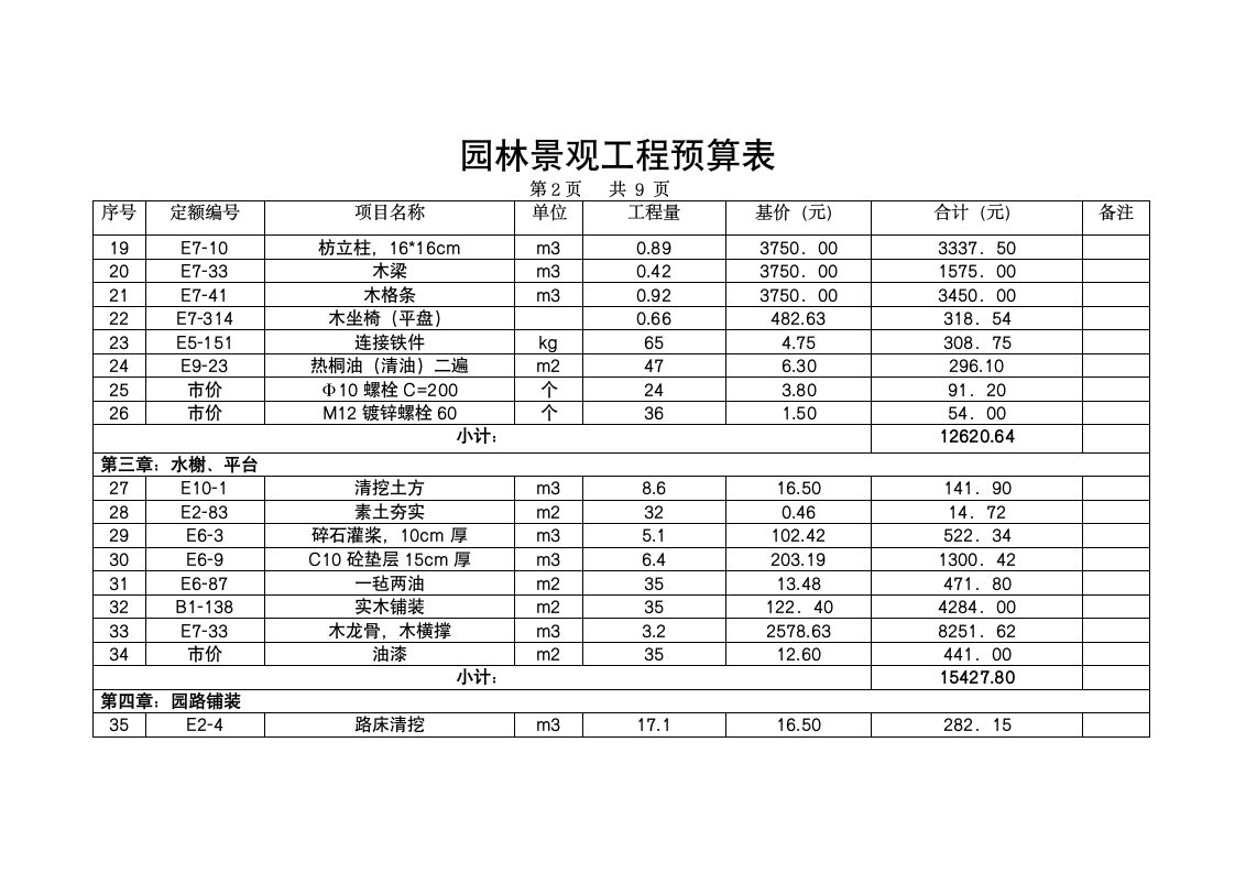 园林景观工程预算表.doc第2页