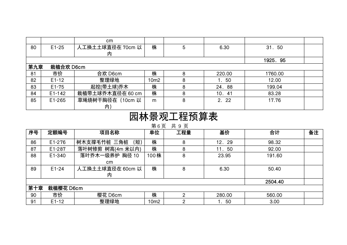 园林景观工程预算表.doc第6页