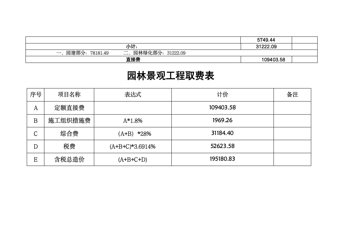 园林景观工程预算表.doc第11页