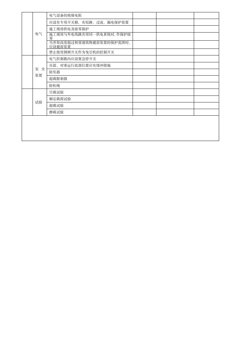 保养记录表.wps第2页