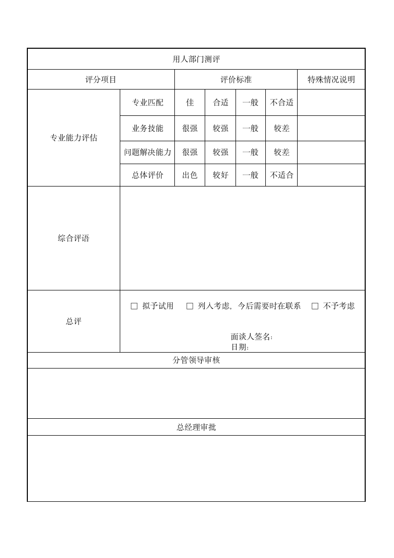 面试评价记录表.docx第2页